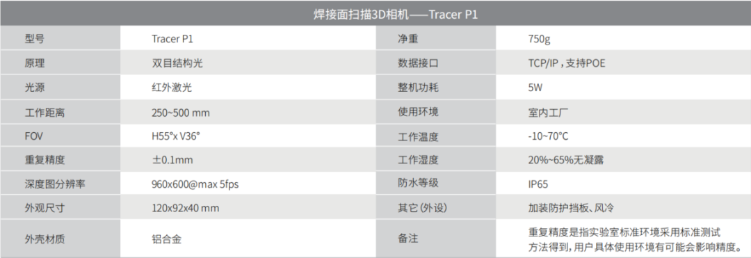 1663148593912383.png 3.png